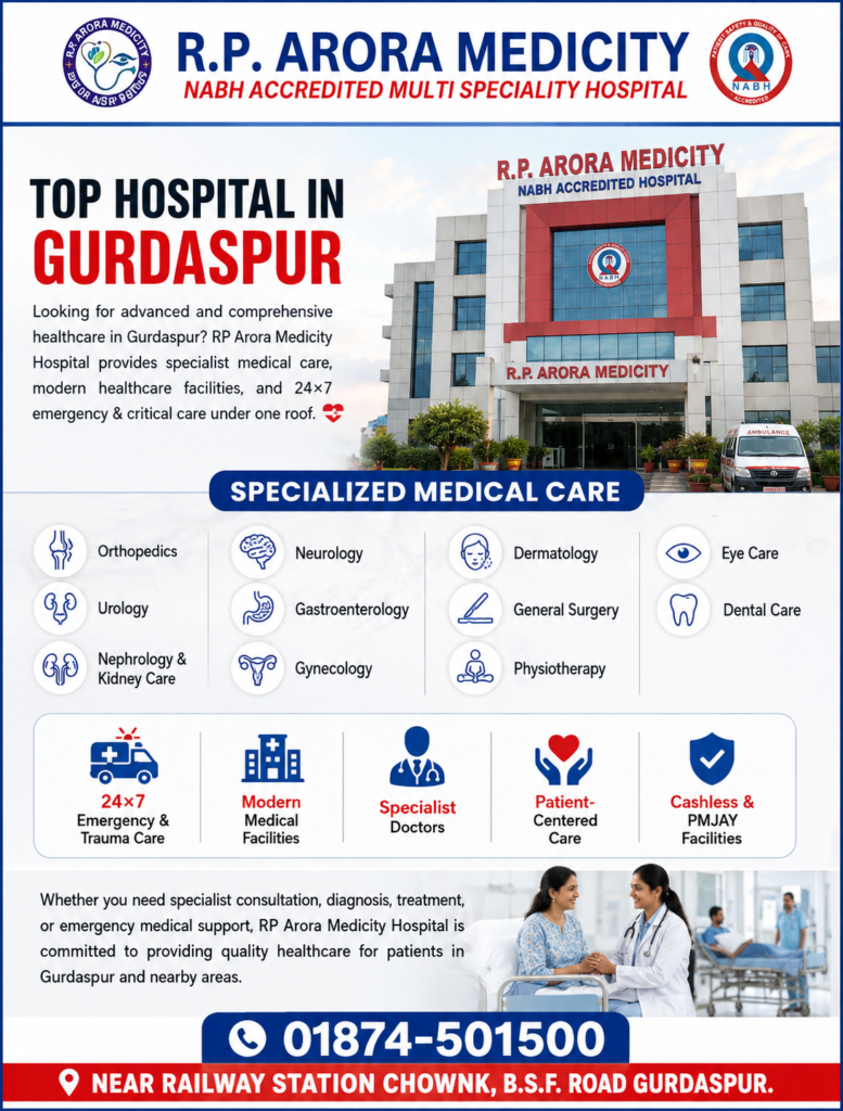 RP Arora Medicity Hospital offering advanced medical treatment in Gurdaspur